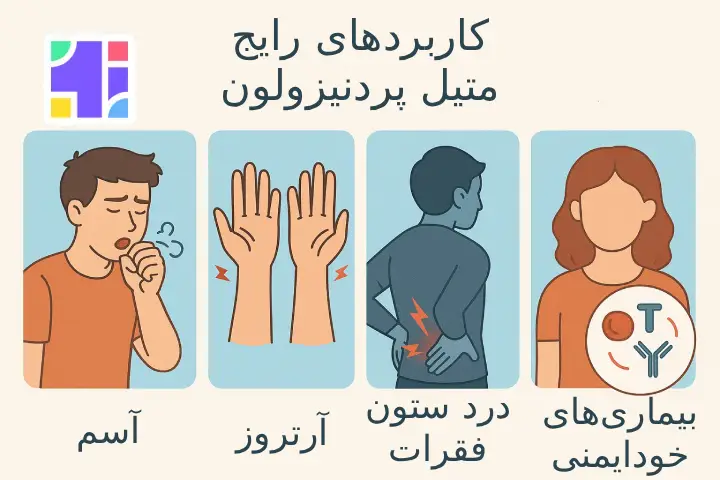 کاربردهای رایج آمپول متیل پردنیزولون