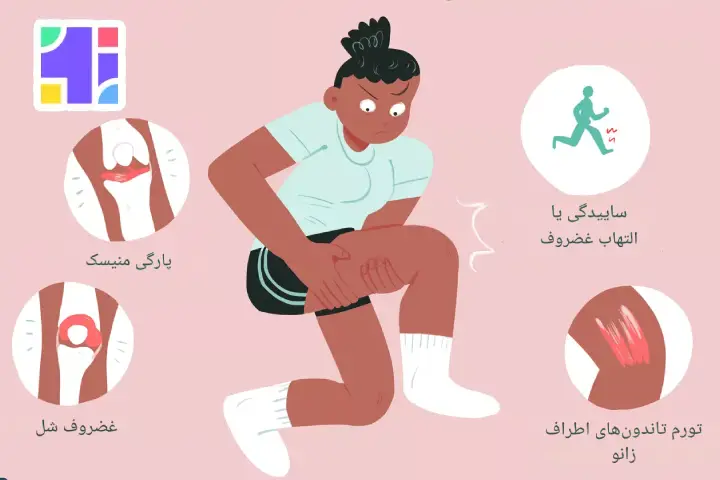 علل قفل شدن زانو